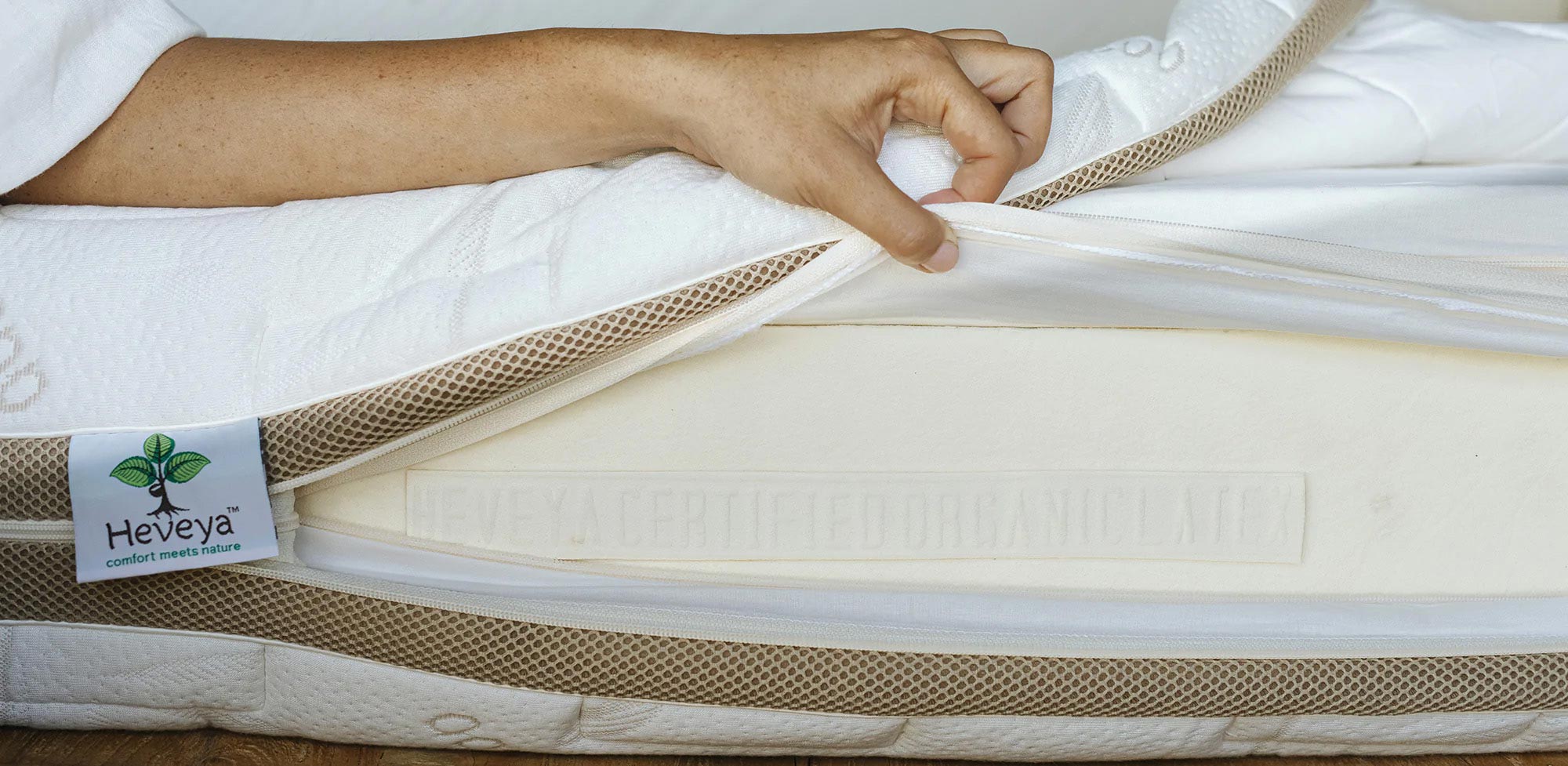 Is Having A Removable & Cleanable Mattress Cover Important